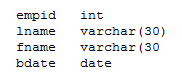 birth date field 