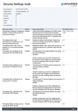 Datasheet GA