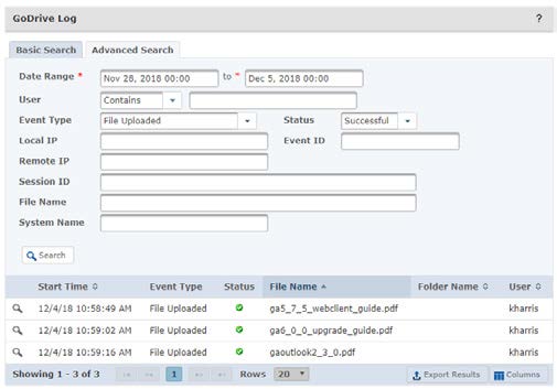 datasheet godrive 3