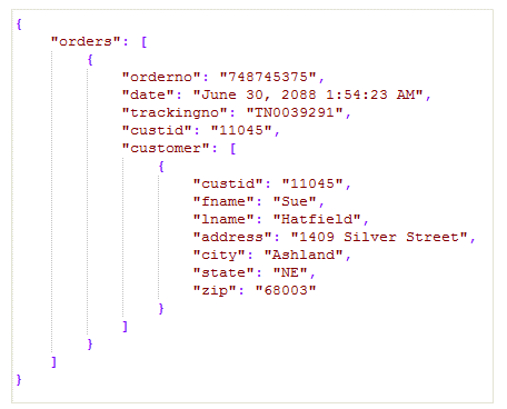 Example JSON File 