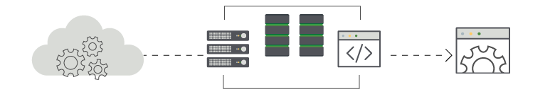 MFTaaS diagram