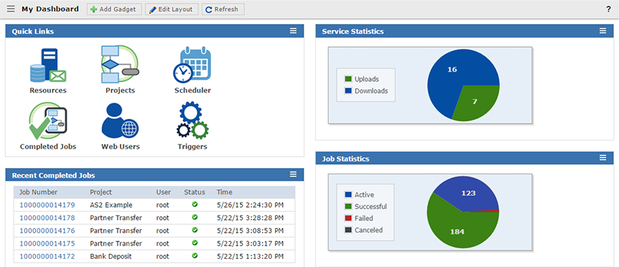 Screenshot of GoAnywhere's browser-based admin interface