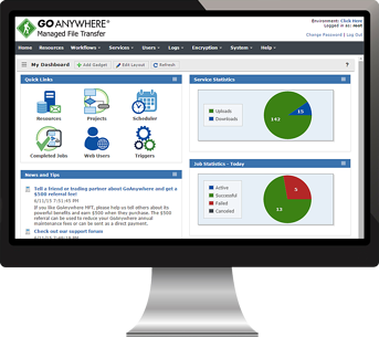 goanywhere mft dashboard