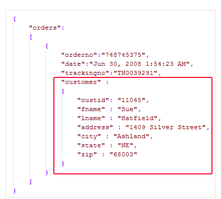 Example JSON File Array 