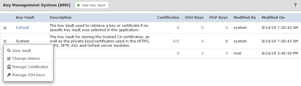 Key Management System Manage Certificates