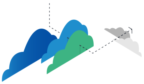 SFTP in the cloud graphic