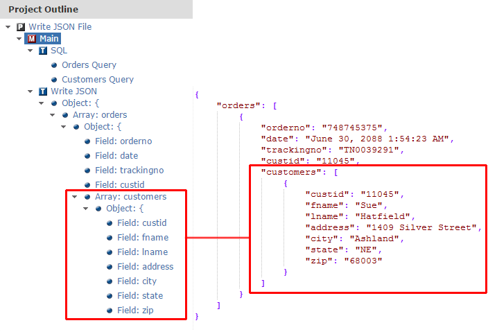 Write JSON Project Outline