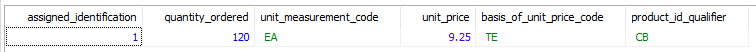 Purchase Order Database Entry