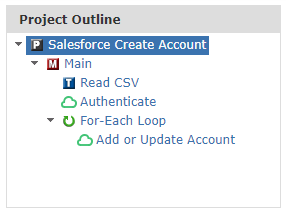 Salesforce Project Outline