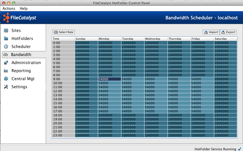 Hot Folder Bandwidth Table