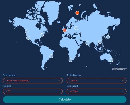 hpc in oil gas blog bandwidth calculator