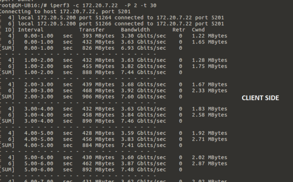 iperf3-c