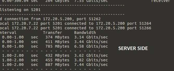 iperf3-s