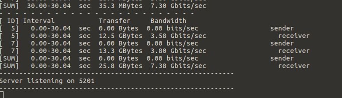 iperf3-s