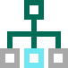 legacy environments