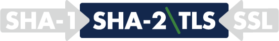 SHA2-TLS-migration2