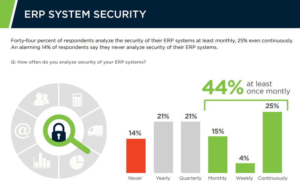 cybersecurity_trends_ehr