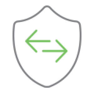 security controls