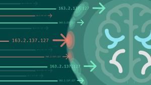 Proactive security for MFT stops bad actors before they enter your environment