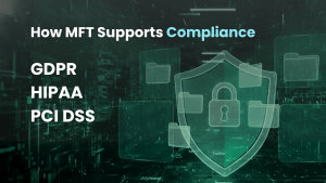 Stringent compliance is easier with robust MFT, like GoAnywhere MFT