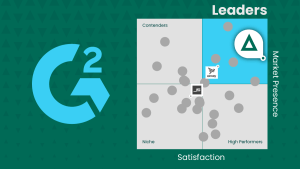 Leading the marketplace for MFT isn't easy but GoAnywhere's done it seven years running.