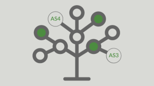 ga-the-differences-between-as3-and-as4-850x330