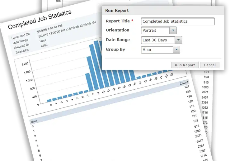 GoAnywhere MFT Advanced Reporting