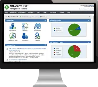 goanywhere mft dashboard
