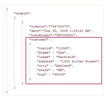 Example JSON File Array 