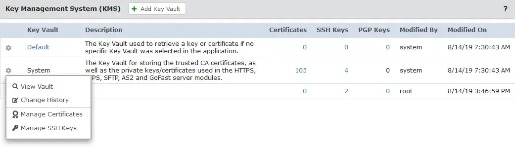 Key Management System Manage Certificates