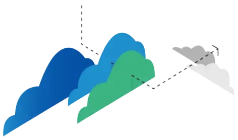 SFTP in the cloud graphic