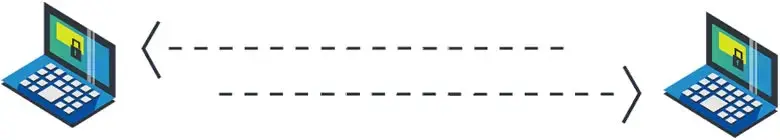 laptop file transfer