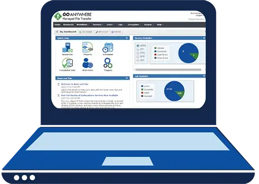 Computer with GoAnywhere administrative screen