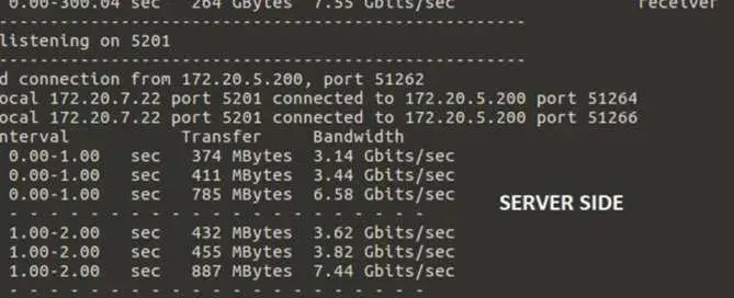 iperf3-s