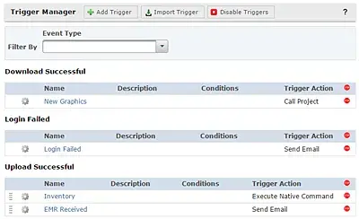 GoAnywhere MFT Trigger Manager