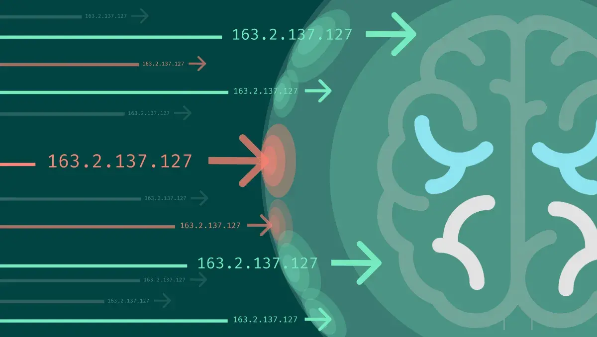 Proactive security for MFT stops bad actors before they enter your environment