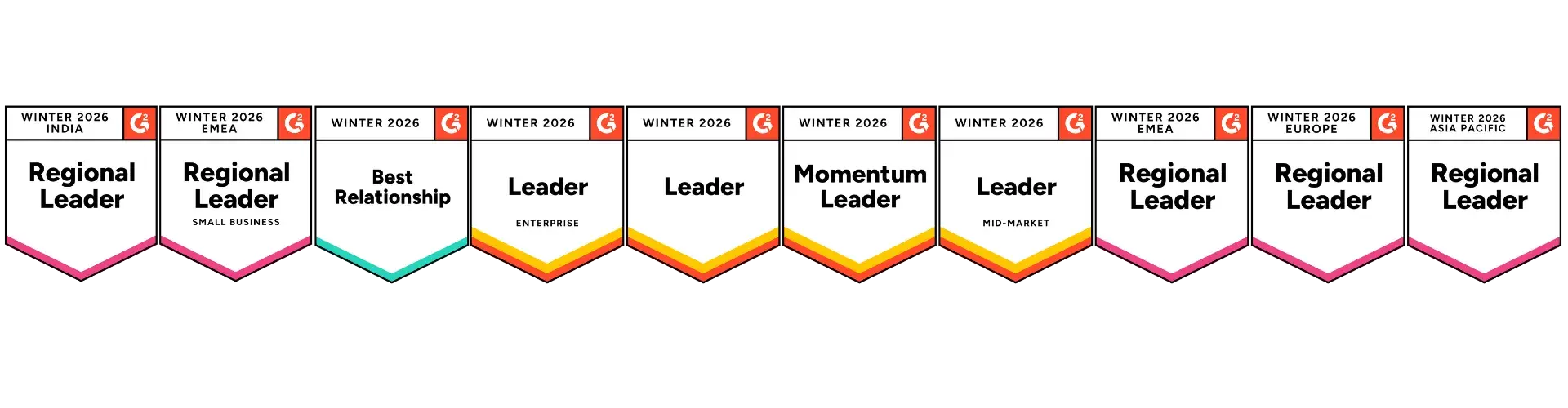 10 badge winter one line