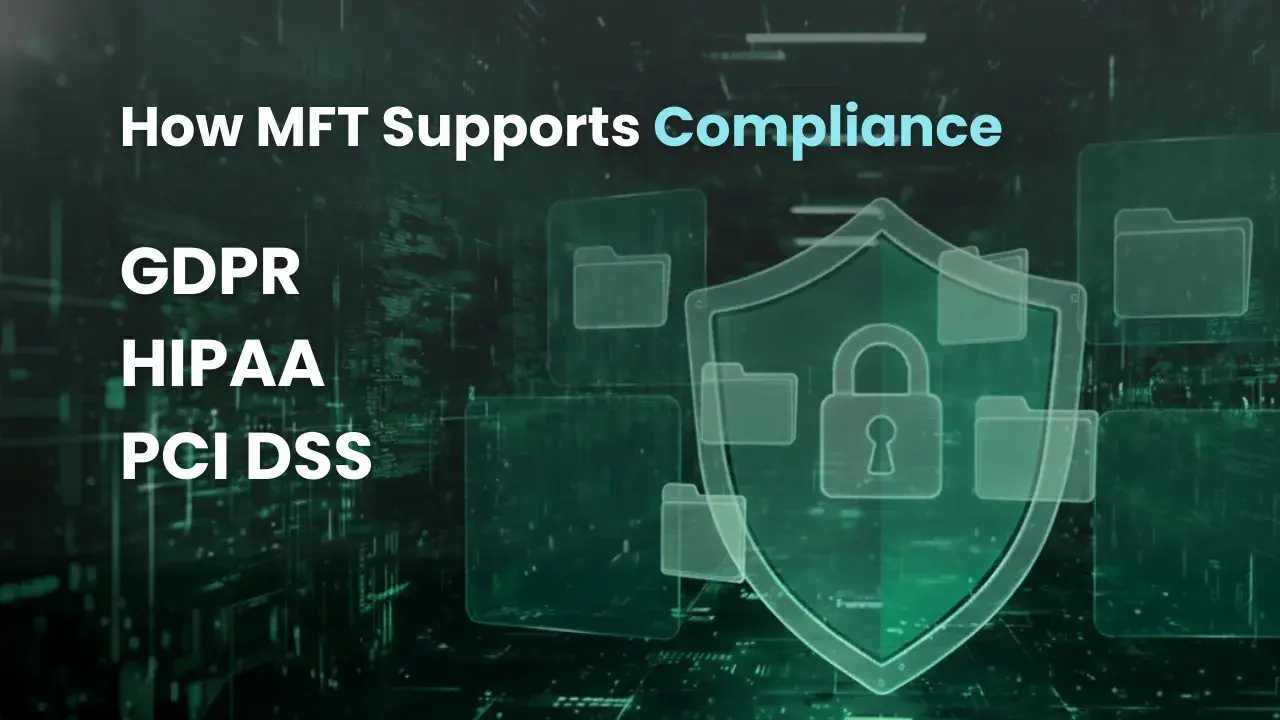 Stringent compliance is easier with robust MFT, like GoAnywhere MFT