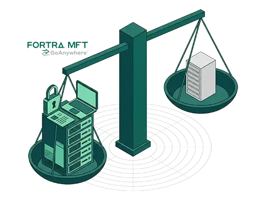 GoAnywhere vs Kiteworks alternatives and competitors