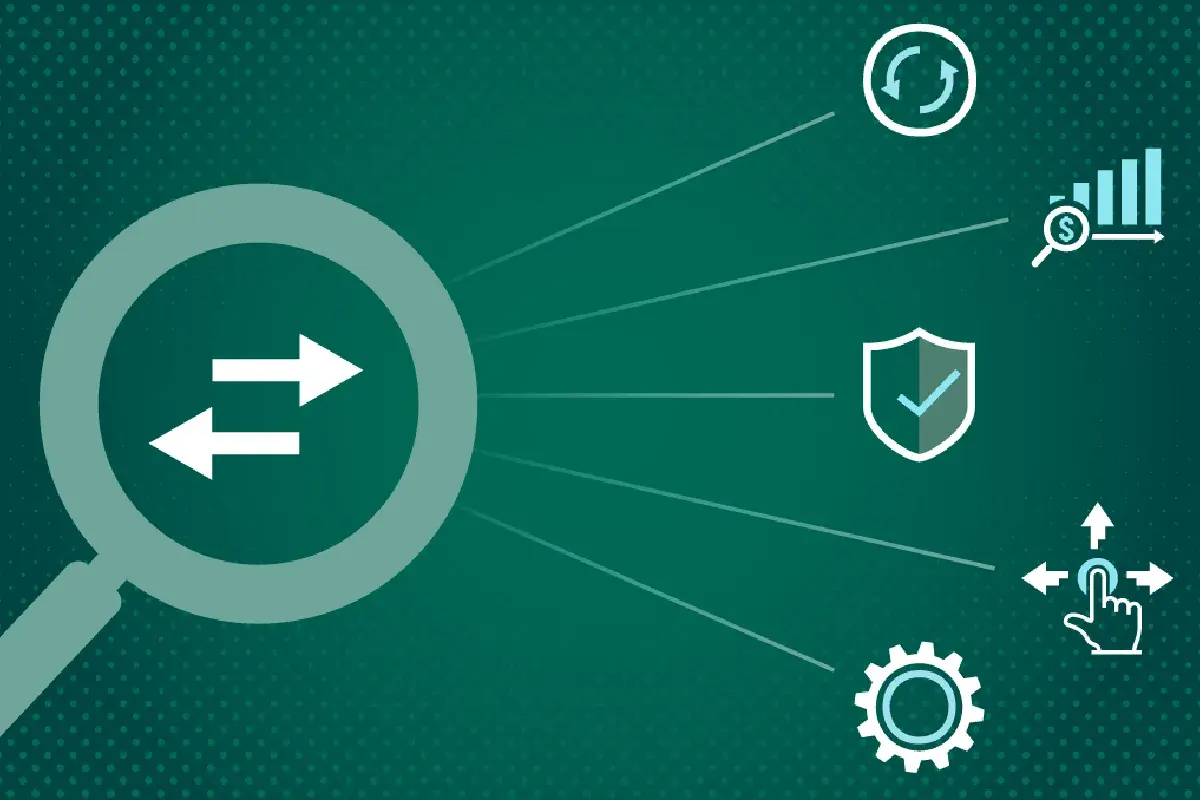 There's more to a Proof of Concept for an MFT solution than meets the eye. Learn what you should be testing for here.