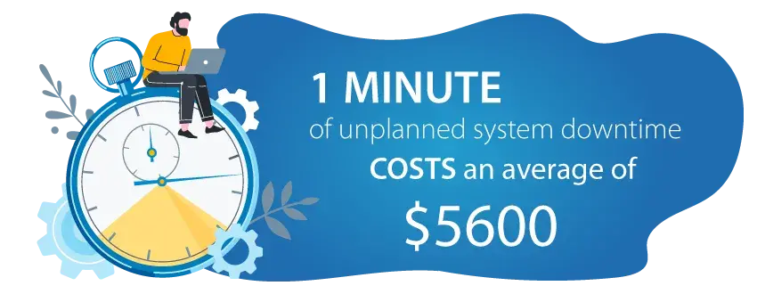 ga-roi-of-mft-part-1-850x330__1_