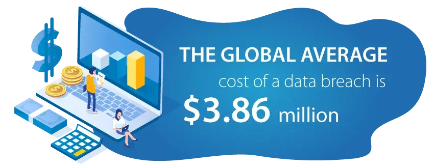 ga-roi-of-mft-part-3-850x330__1_