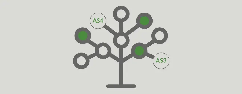 ga-the-differences-between-as3-and-as4-850x330